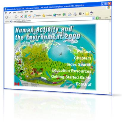 Human Activity and the Environment 2000